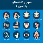 ۱۰ علامت دیابت نوع ۲